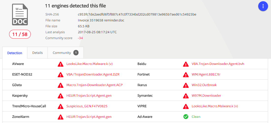Update 20170825 10:20