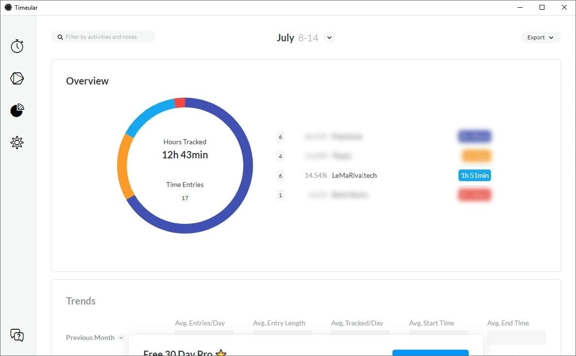 Timeular application: Analytics Dashboard