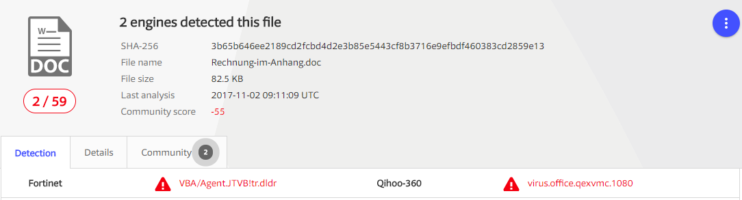 Virus Macro!