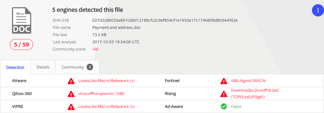 #Security: Phishing with Macros once again! #Security: Phishing with Macros once again!