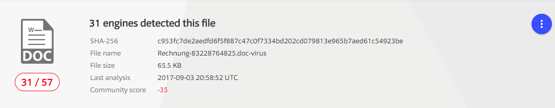 Last Update 20170903 23:00