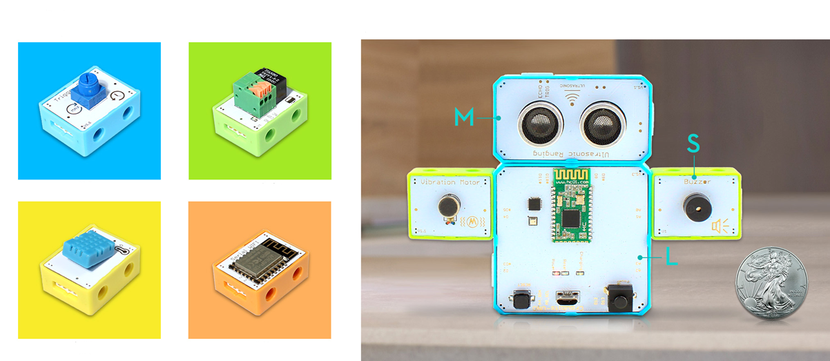 Three different sizes and colors that indicate different functionalities