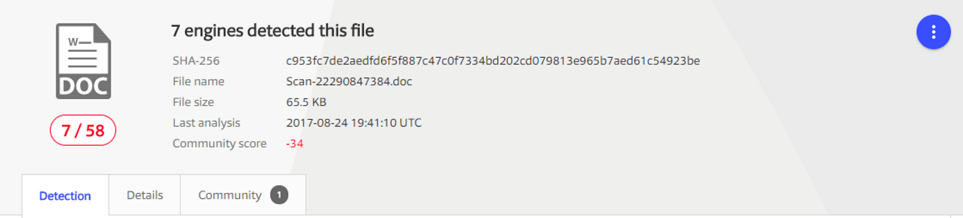 #Security: Phishing with Macros! (updated) #Security: Phishing with Macros! (updated)