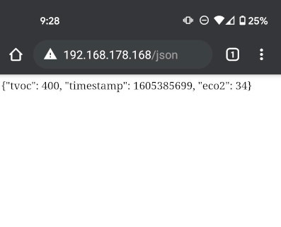 Grant the service account permissions