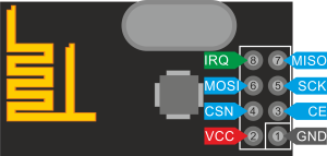 Tbm nrf24l001 schematics