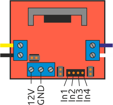 M5Stack LoRa Module