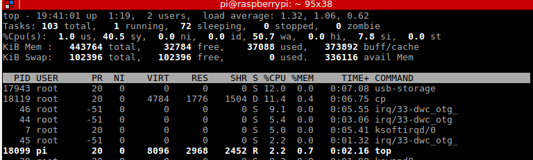 Raspberry Pi Zero Preempt-RT