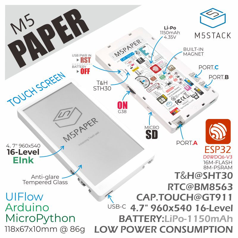 M5Paper functionalities.
