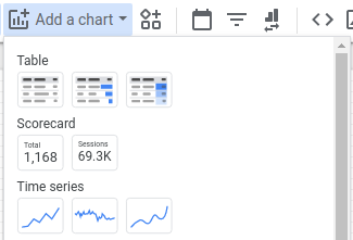 Data Report