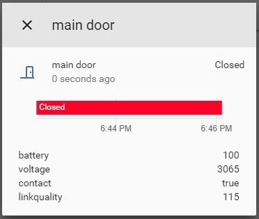 main_door_status-min.JPG